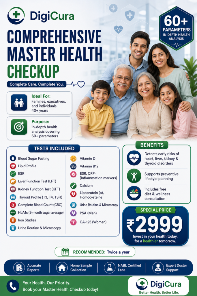 comprehensive master health checkup