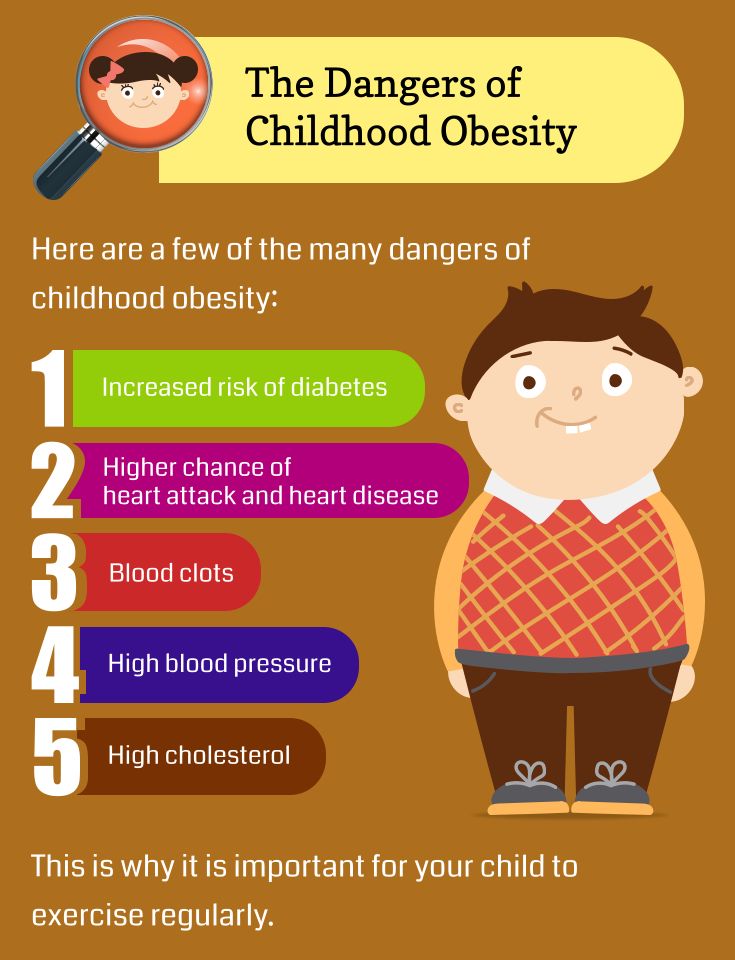 Childhood Obesity and Health Risks: A Parent’s Complete Guide Childhood obestity
