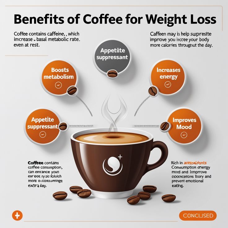 H1: How Late Is Too Late for Coffee? The Complete Guide to Caffeine, Sleep & Smart Timing How late is too late for coffee