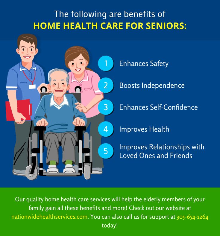 Home Healthcare