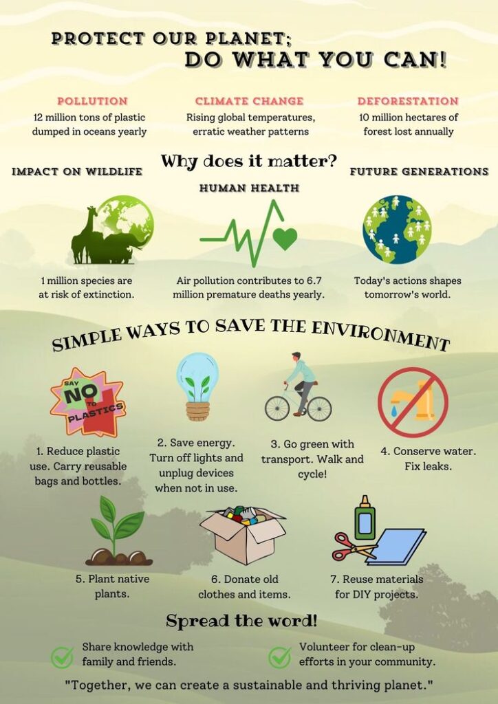 6 Important Tests to Monitor Your Health During Pollution Season Health During Pollution Season